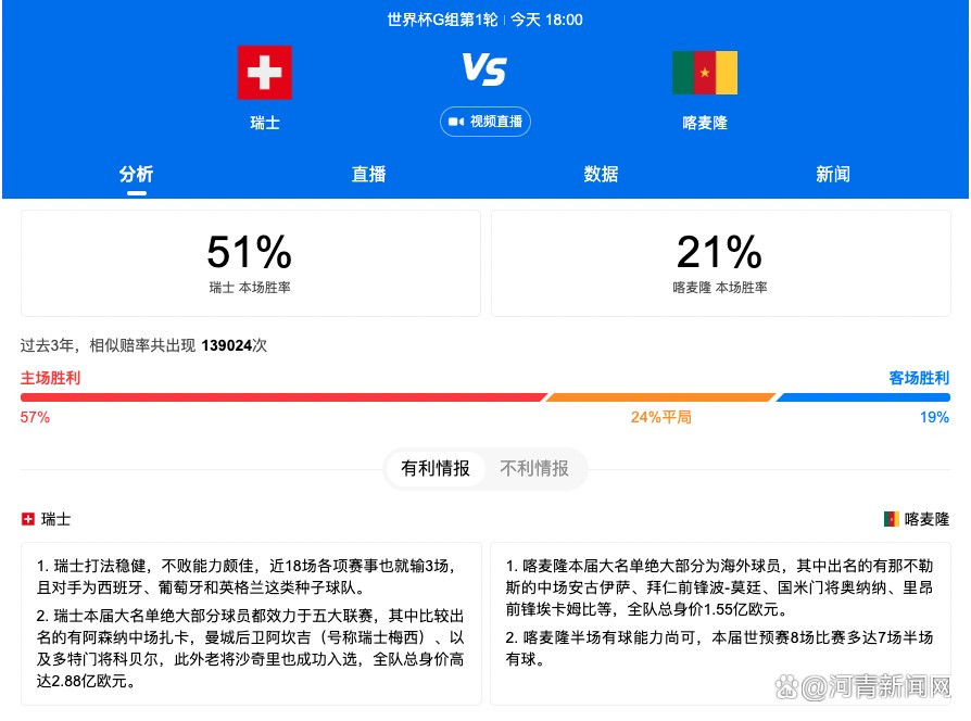 这两人的组合在防守上显得非常有组织性，他们使用了各种不同技巧来干扰利物浦的进攻，并且打乱了他们在进攻上的节奏。